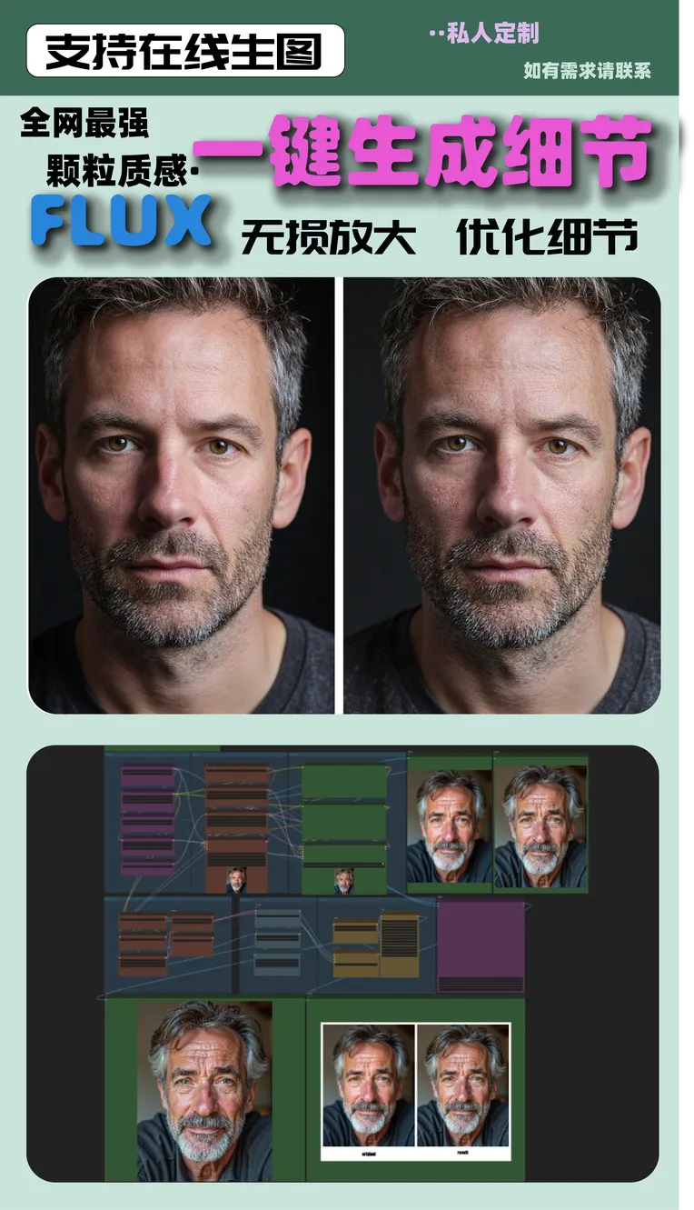 Portrait Photography,Boy,Workflow,