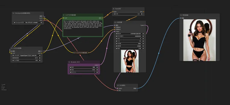 Portrait Photography,Girl,Physical/Facial feature,LoRA,FLUX.1