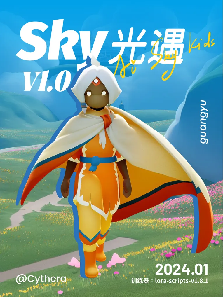 Anime,Anime Character,Girl,LoRA,SD 1.5