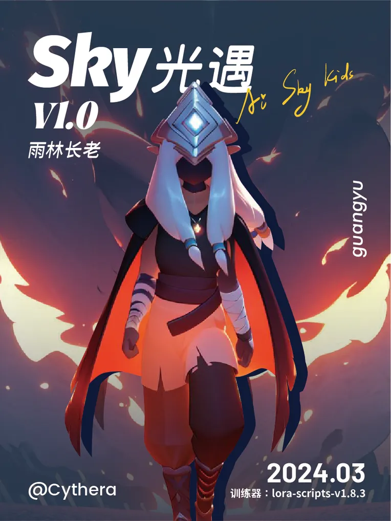 Anime,Girl,Game Character Design,LoRA,SD 1.5