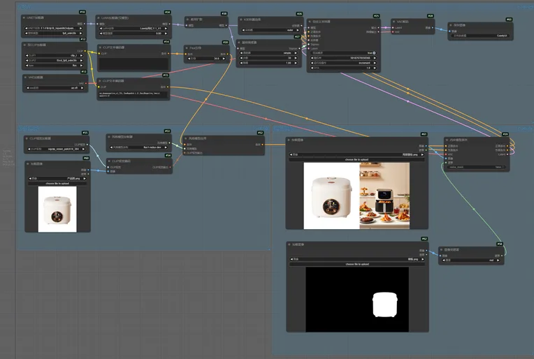 Product Poster,Style Boost,Product,Workflow,