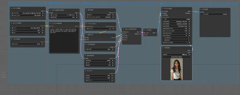 Realistic,Portrait Photography,Girl,Workflow,