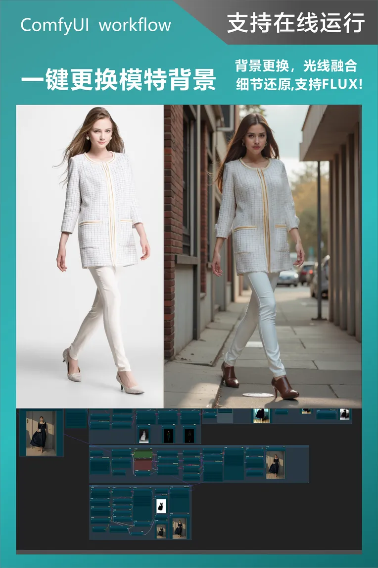 Portrait Photography,Girl,Physical/Facial feature,Workflow,