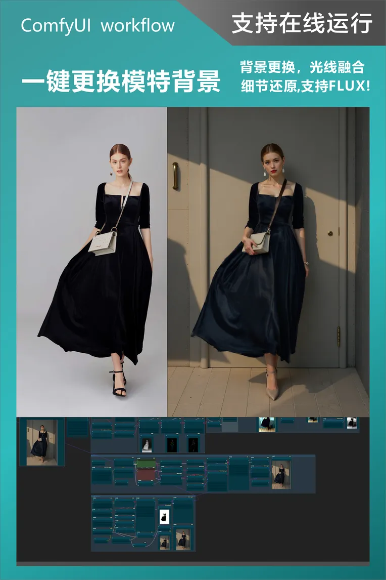 Portrait Photography,Girl,Physical/Facial feature,Workflow,