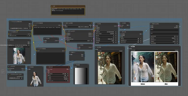Realistic,Portrait Photography,Girl,Workflow,