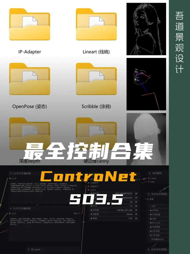 Composition Control,Controlnet,SD 3.5L