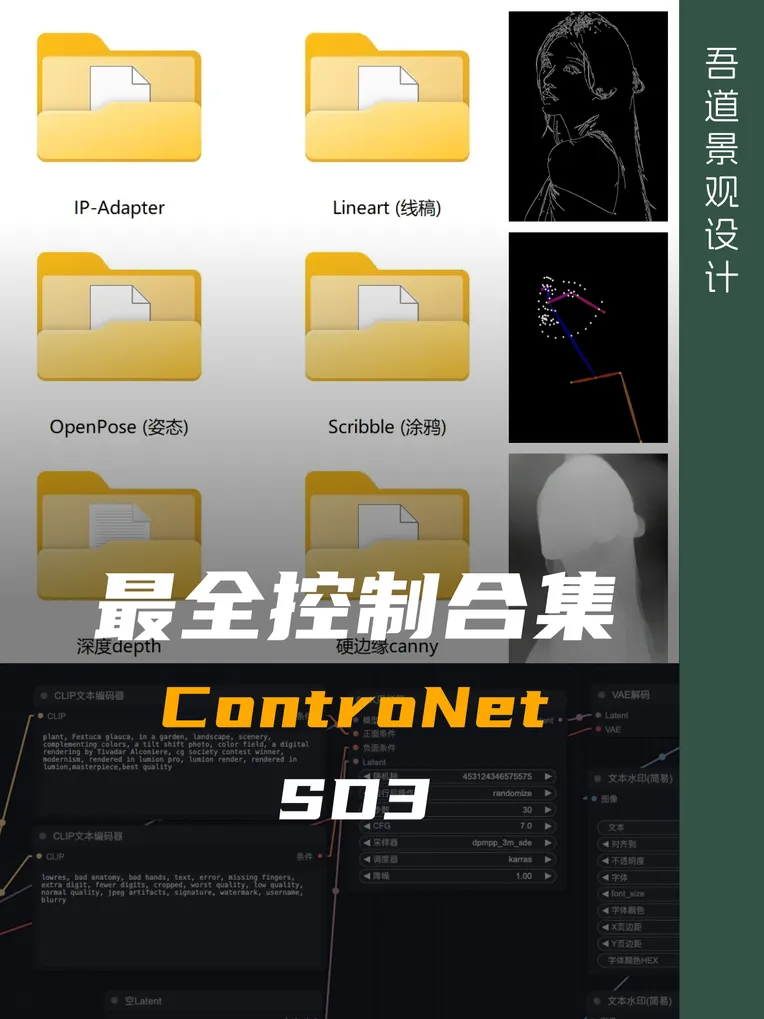 Composition Control,Controlnet,SD 3