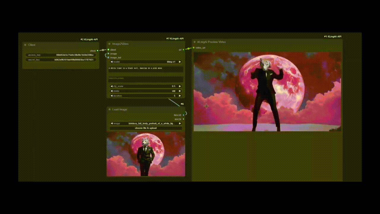 Style Boost,Workflow,