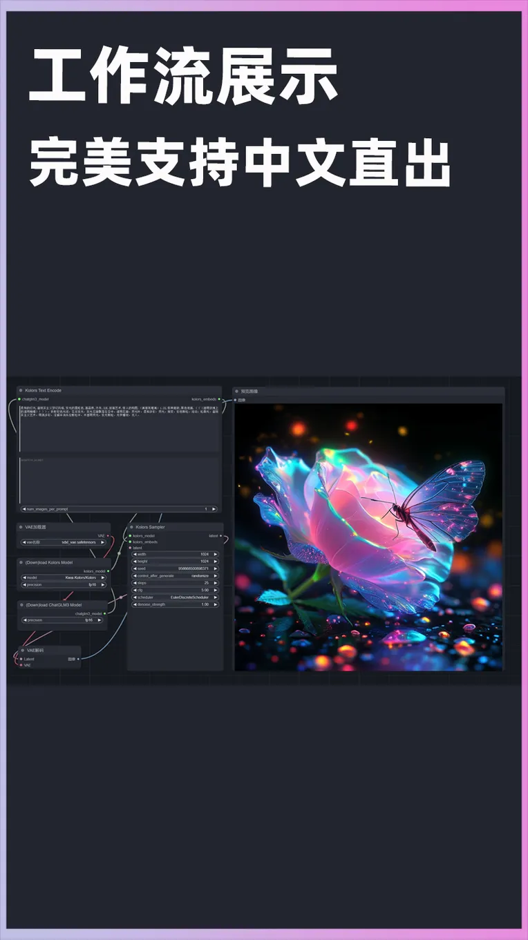 CGI style,Animal,Workflow,SDXL