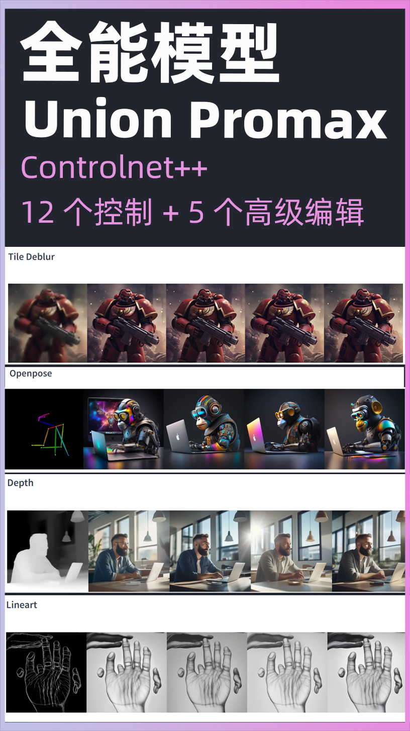 ControlNet--union-ProMax