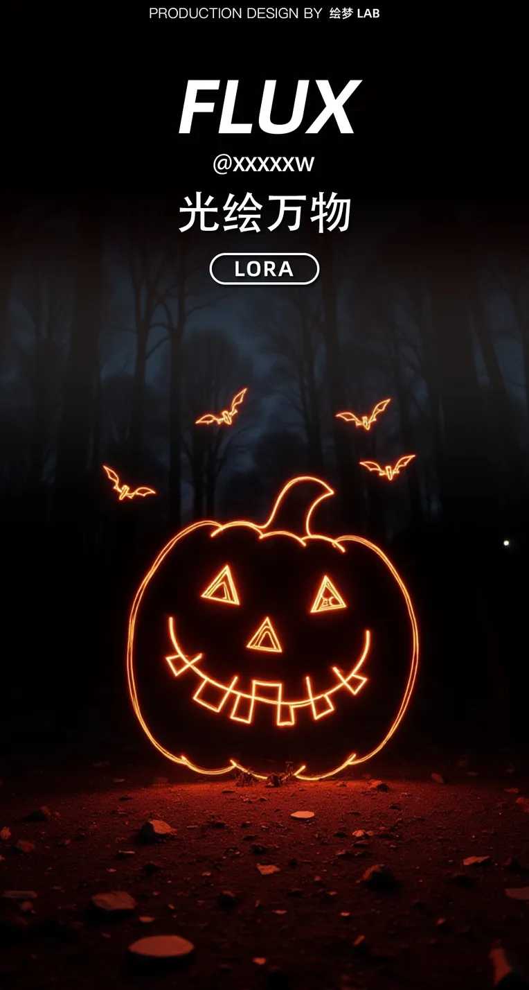 Mockups,CGI style,Object Enhance,LoRA,FLUX.1