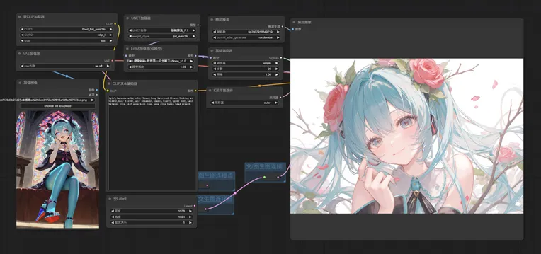 Anime,Anime,Girl,Workflow,