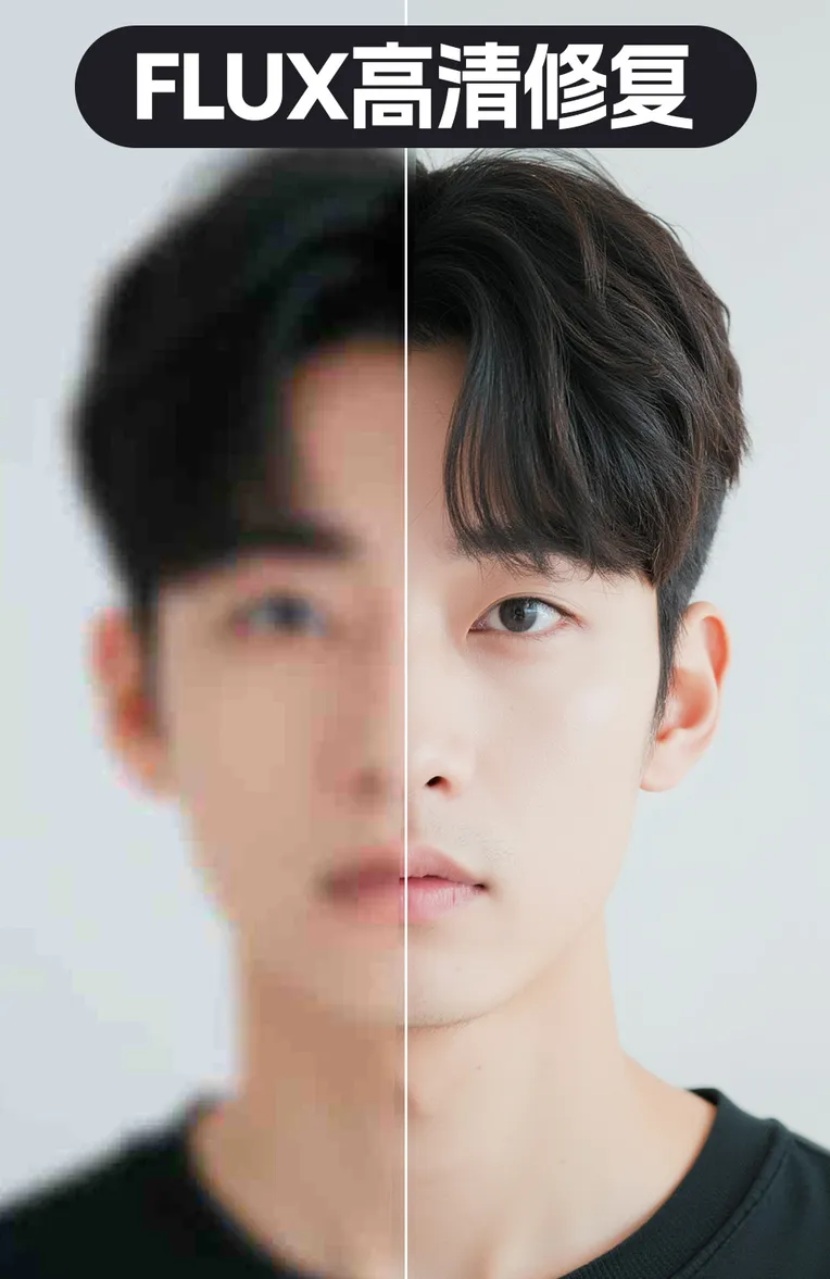 Portrait Photography,Girl,Physical/Facial feature,Workflow,