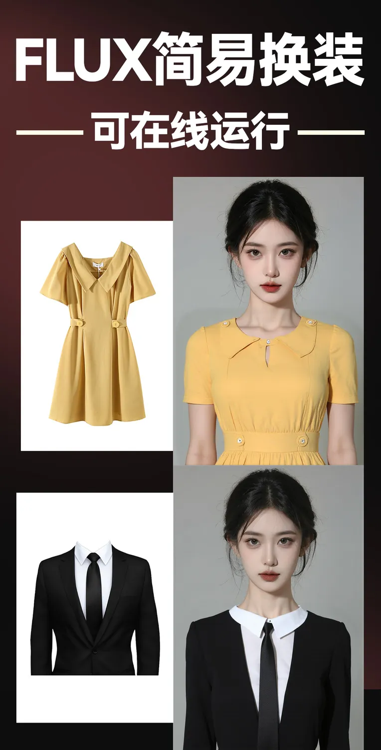 Portrait Photography,Girl,Style Boost,Workflow,