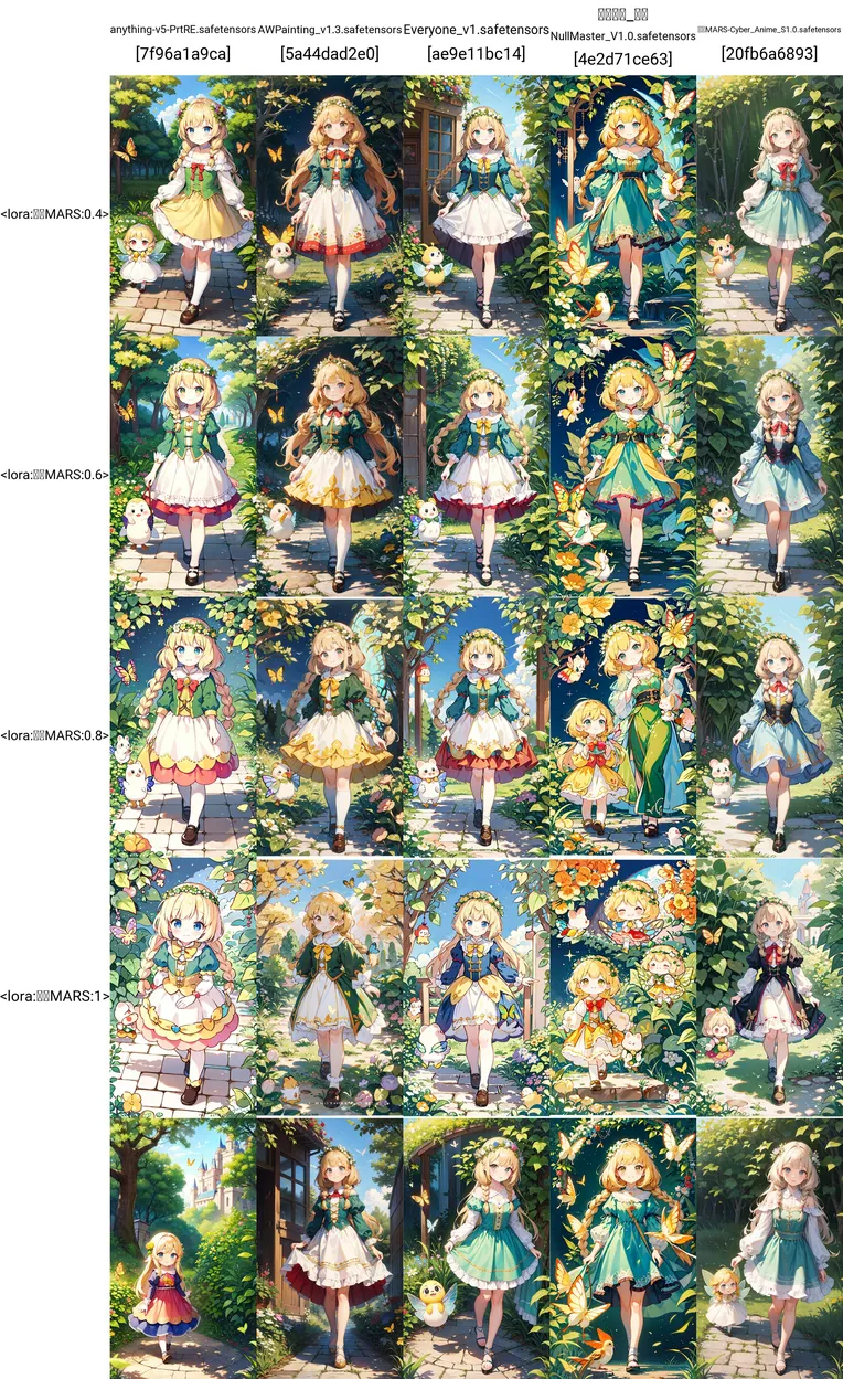 Anime,Anime Style,Girl,LoRA,SD 1.5