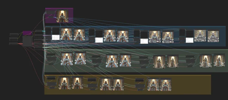 Object Enhance,Workflow,