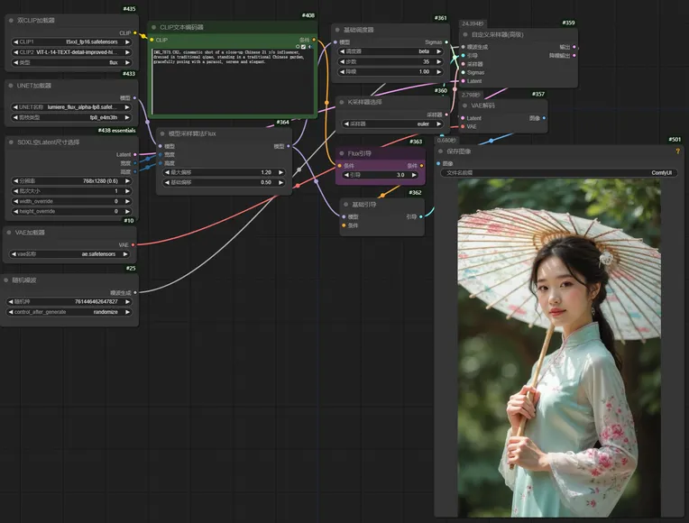 Portrait Photography,Girl,Physical/Facial feature,Workflow,
