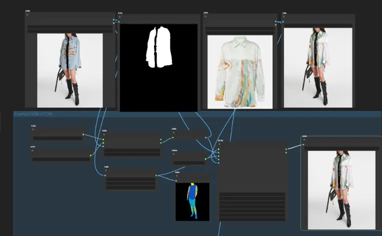 Clothing,Workflow,SDXL