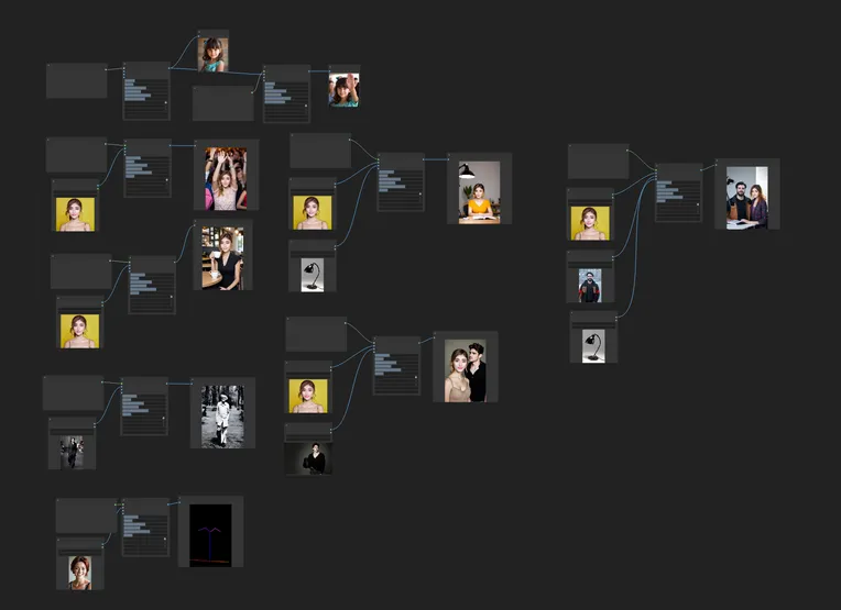 Element Boost,Workflow,