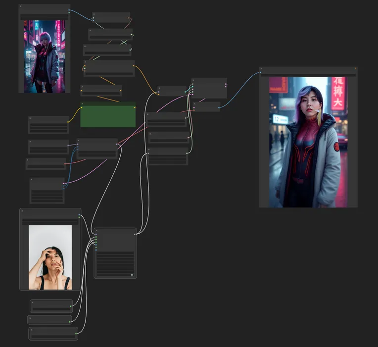 Portrait Photography,Girl,Workflow,