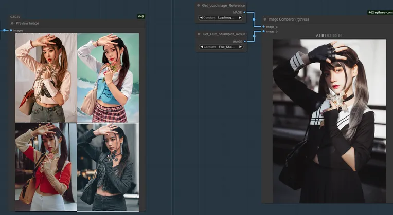 Portrait Photography,Girl,Composition Control,Workflow,