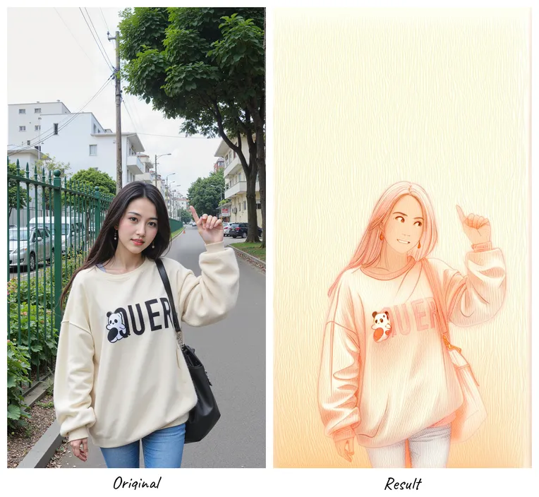 Portrait Photography,Girl,Style Boost,Workflow,