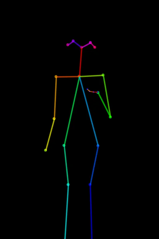 Anime,Anime Character,Girl,Poses,SD 1.5