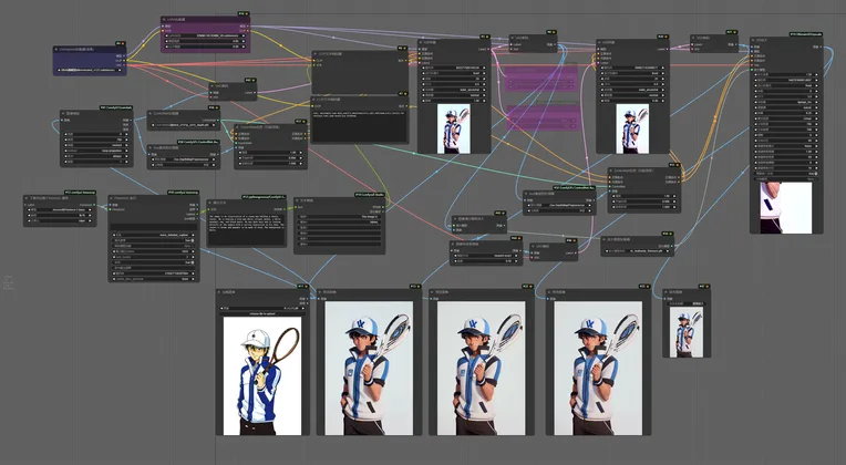 Cartoon style,Boy,Style Boost,Workflow,