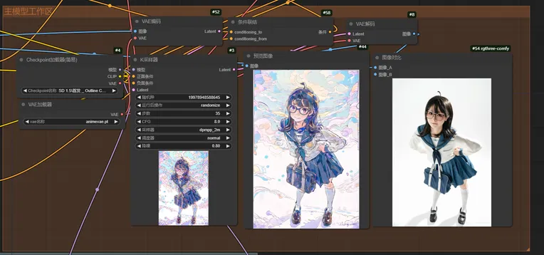 Anime Character,Hand-Drawn,Girl,Workflow,