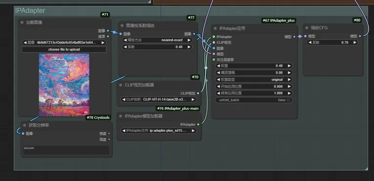 Anime Character,Hand-Drawn,Girl,Workflow,