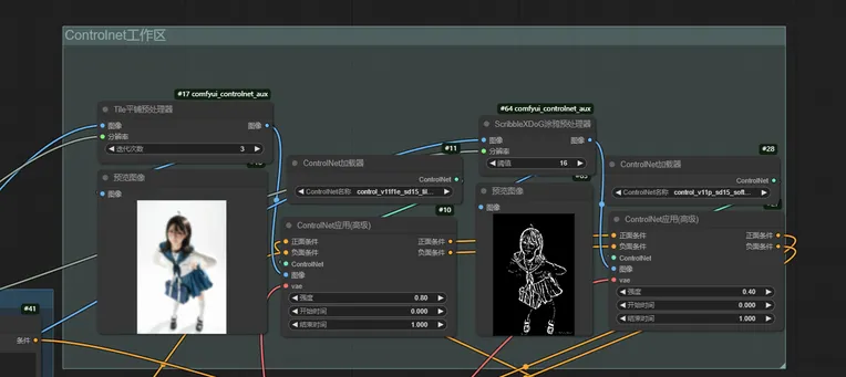 Anime Character,Hand-Drawn,Girl,Workflow,
