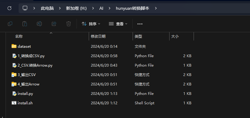 Transforming Hunyuan-DiT Image Dataset v1