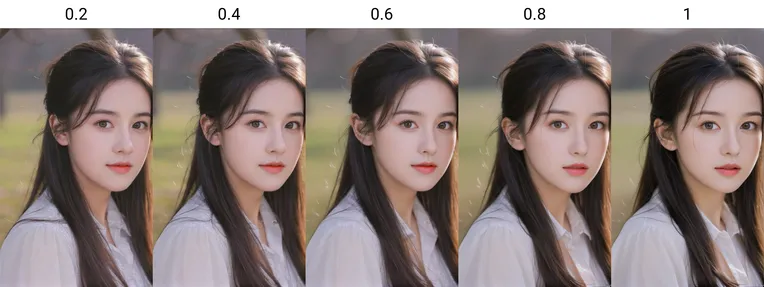 Realistic,Portrait Photography,Girl,LoRA,SDXL