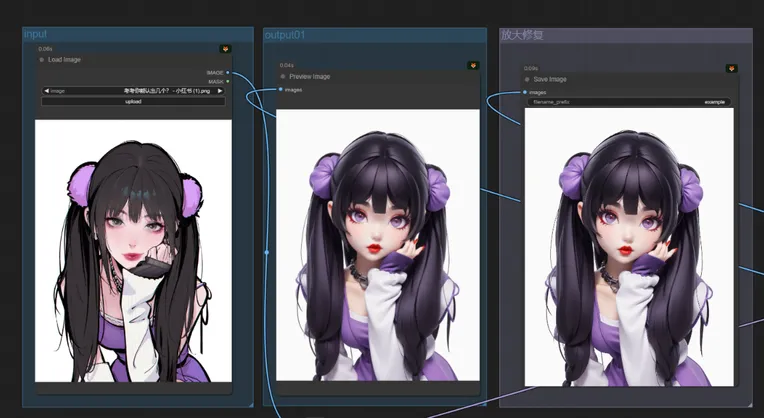 Anime,Cartoon style,Girl,Workflow,