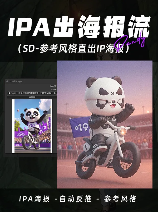 IPA Reference: Create an IP Character Poster-Workflow-pandy-Shakker