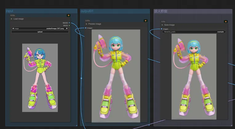 Anime,Cartoon style,Girl,Workflow,