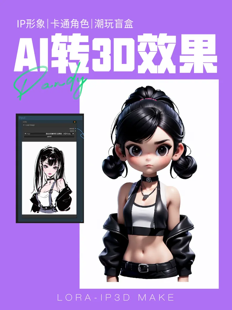 Anime,Cartoon style,Girl,Workflow,