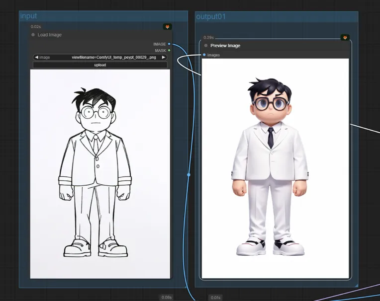 Anime,Cartoon style,Girl,Workflow,