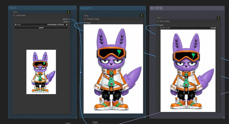 Anime,Cartoon style,Girl,Workflow,