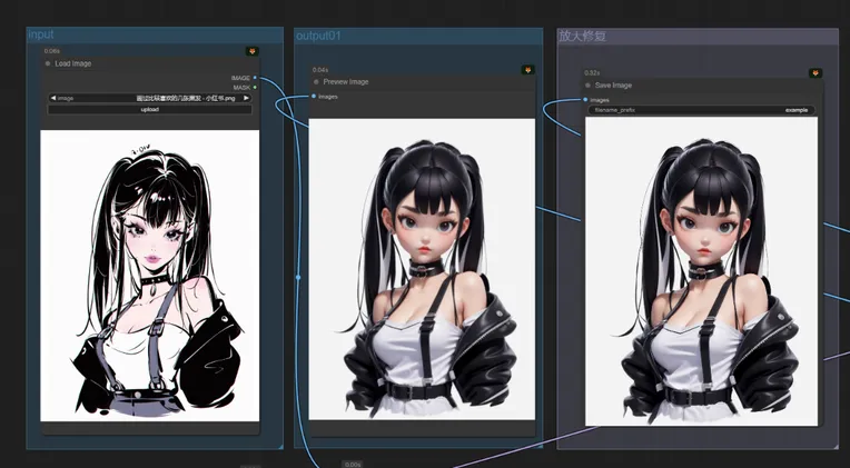 Anime,Cartoon style,Girl,Workflow,