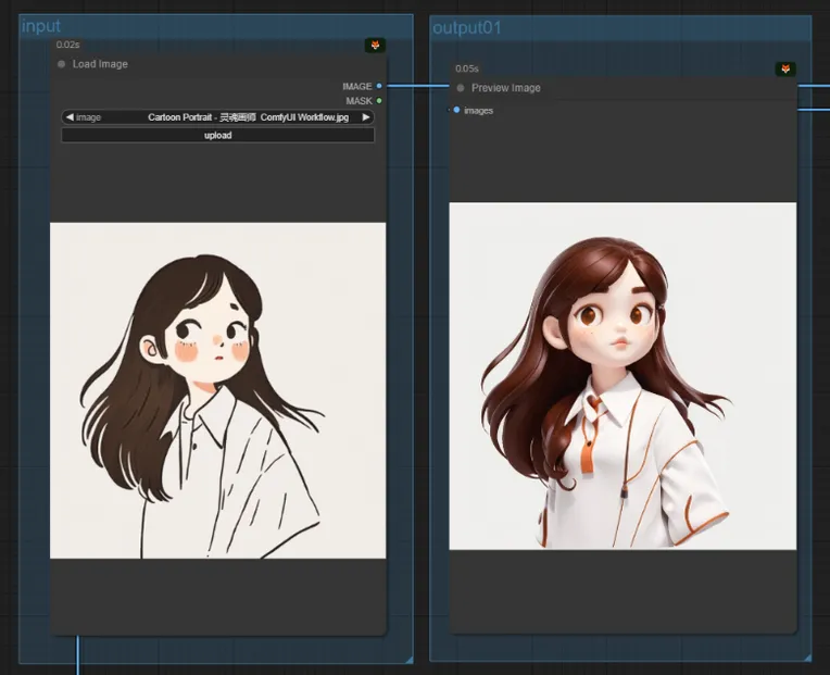 Anime,Cartoon style,Girl,Workflow,