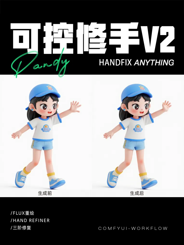 Anime Style,Girl,Style Boost,Workflow,