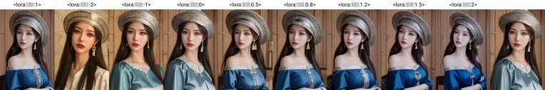 Realistic,Style & Filter,Girl,LoRA,SD 1.5