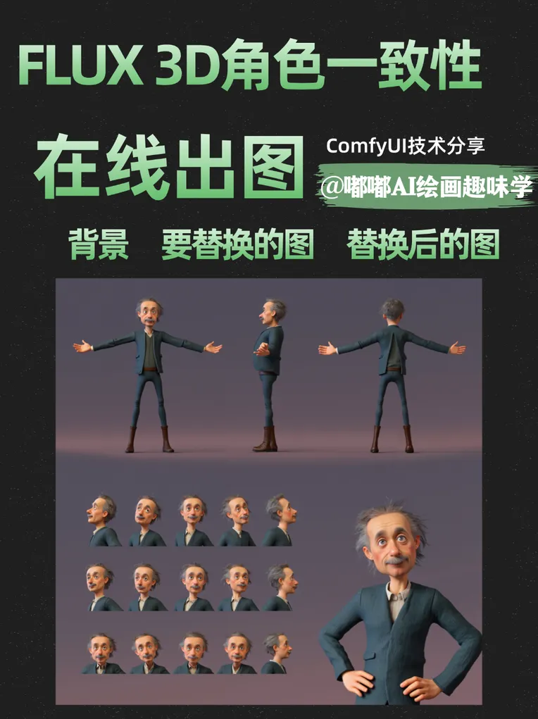 Anime,Boy,Physical/Facial feature,Workflow,