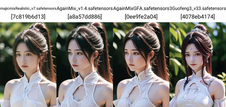 CGI style,Anime Character,Girl,LoRA,SD 1.5