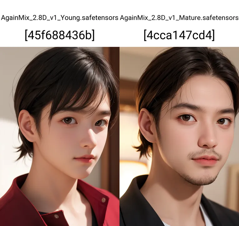 CGI style,Anime Style,Girl,Checkpoint,SD 1.5