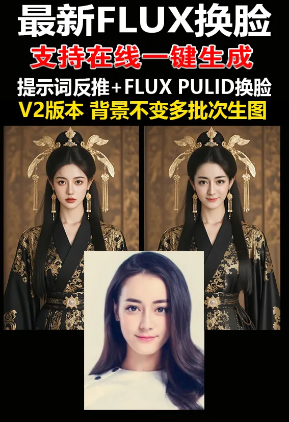 FLUX PULID换脸-超低算力-工作流-换脸小旋风-LiblibAI