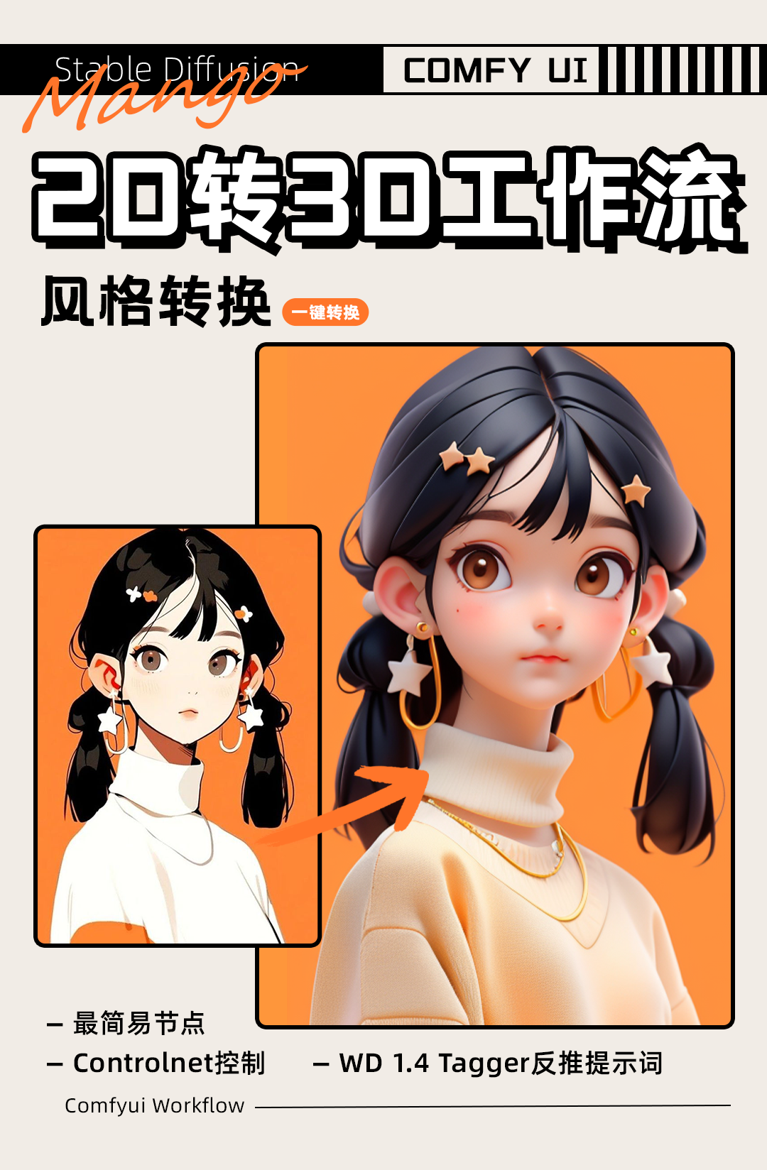 2D to 3D | Style Transformation v3