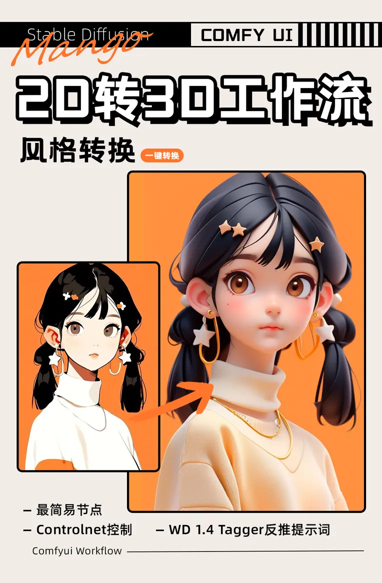 Digital Painting Media,Girl,Style Boost,Other,