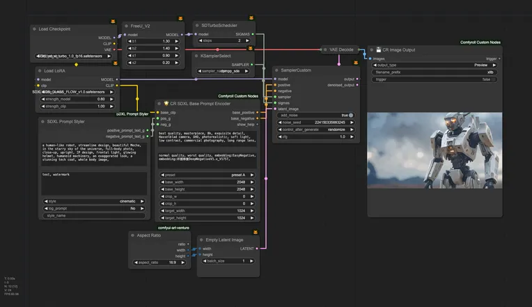 Classic Painting,Other,SDXL